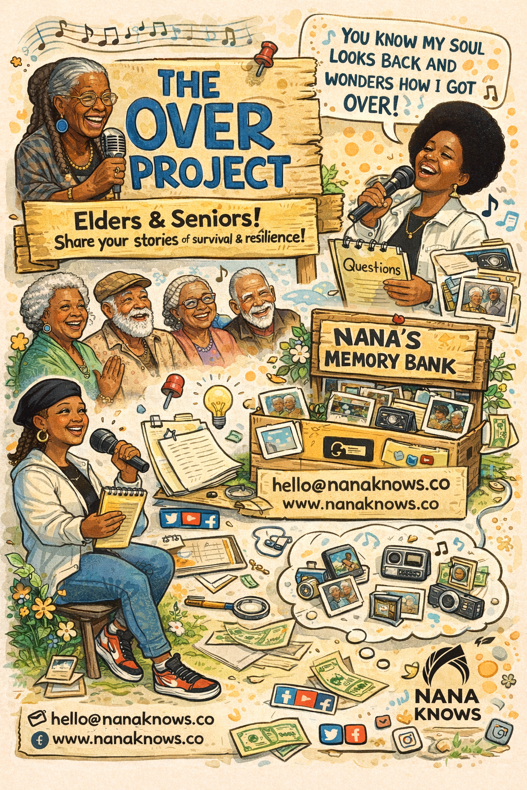 Over Project Interviews