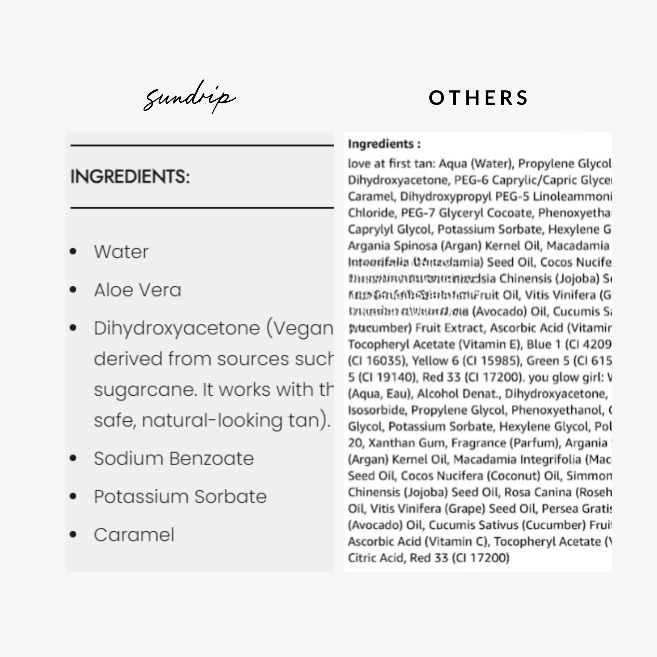 Zutatenliste für Produkte, unterteilt in 'Sundrip' und 'Others', mit Inhaltsstoffen wie Wasser, Aloe Vera und Caramel aufgelistet. Besonder Clean. Skin First. Besonders hautverträgliche Formulierungen mit nur 5 Inhaltstoffen.