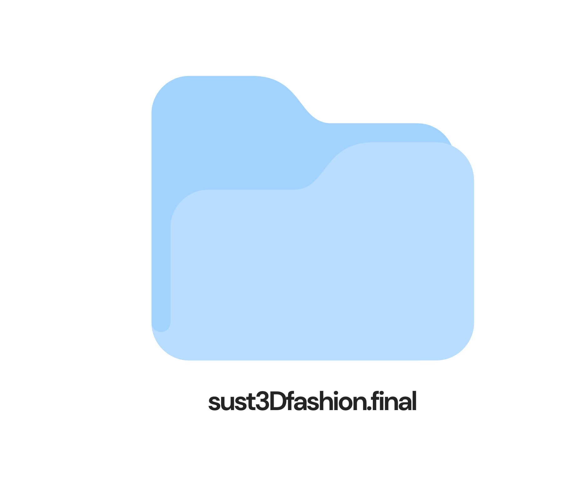 sust3Dfashion