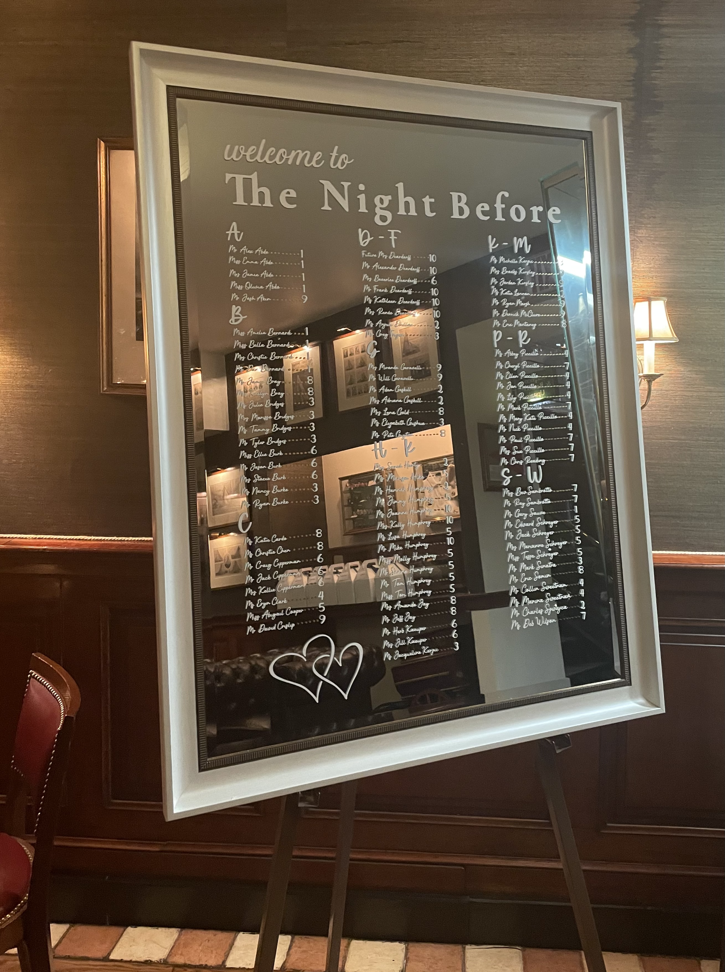 Rentable Mirror Seating Chart