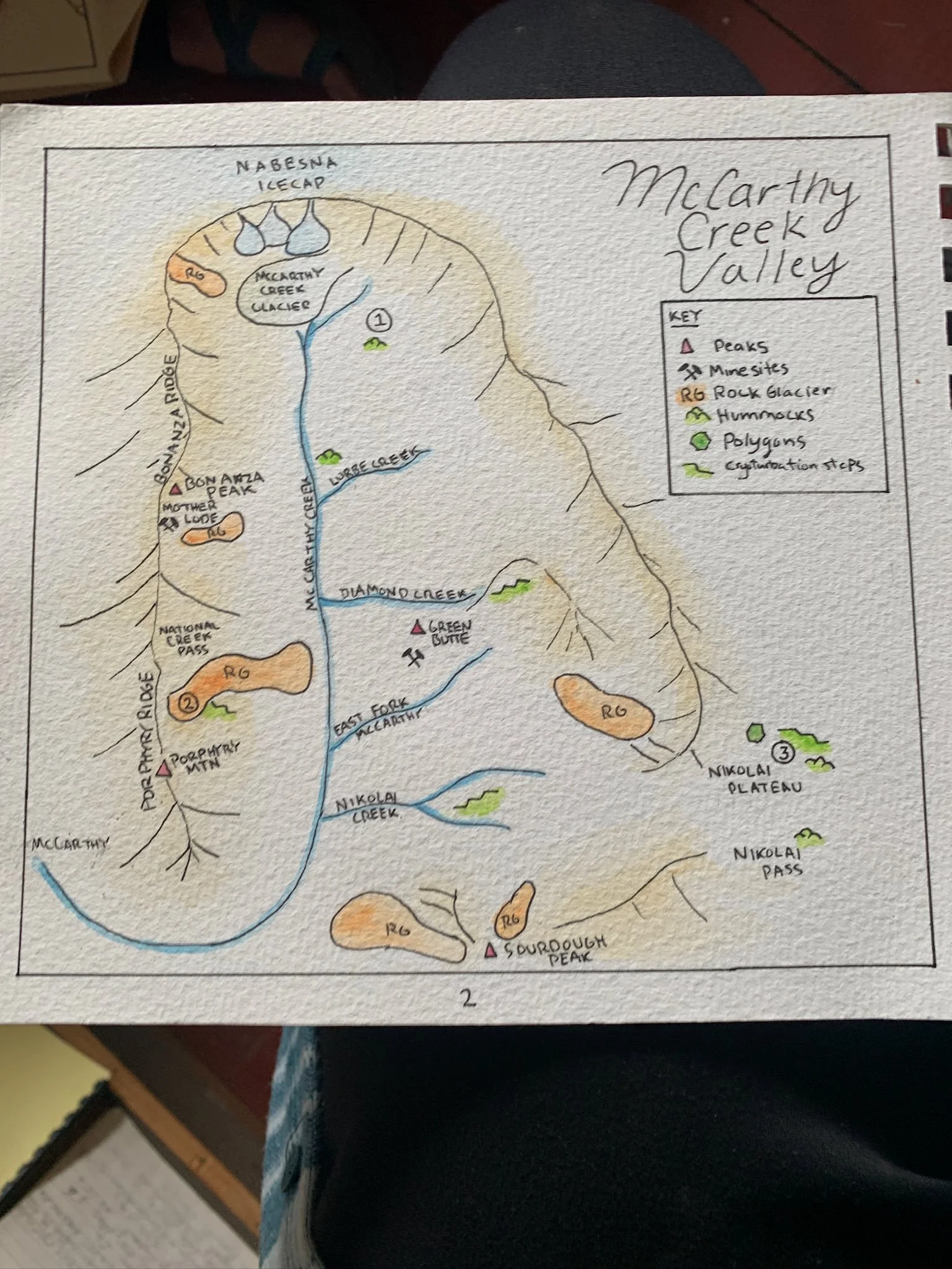Hand-drawn map of McCarthy Creek Valley with mountains, creeks, passes, peaks, glaciers, hummocks, polygons, and excavation steps marked. Includes key for symbols and numbered locations.
