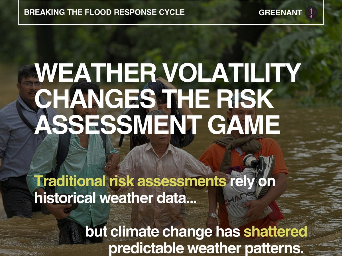 Breaking the Flood Response Cycle — GreenAnt LinkedIn carousel on moving from reactive to proactive flood response.