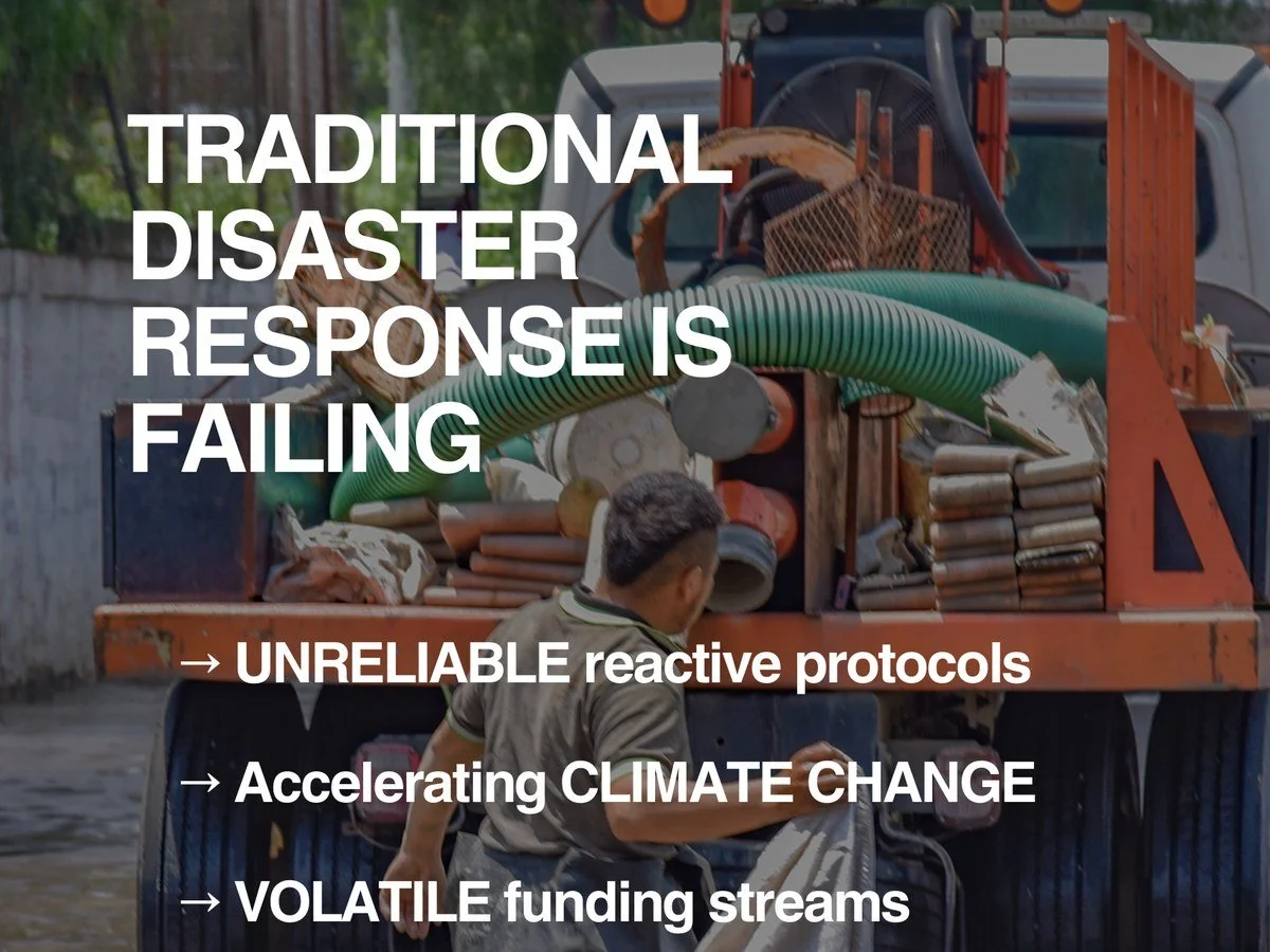 Anticipatory Action — GreenAnt LinkedIn carousel on anticipatory action for climate-disaster response.