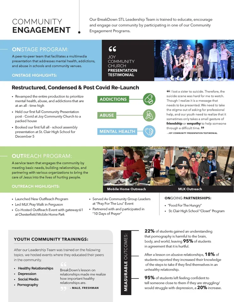 BreakdownSTL_2022MinistryReport_120222_Page_3.webp