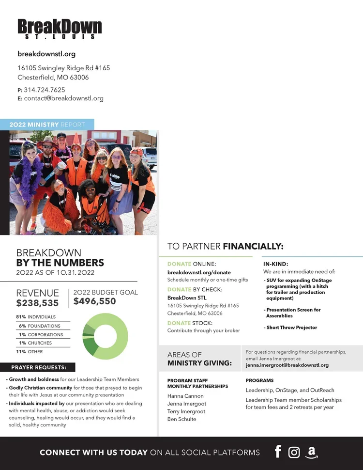BreakdownSTL_2022MinistryReport_120222_Page_4.webp