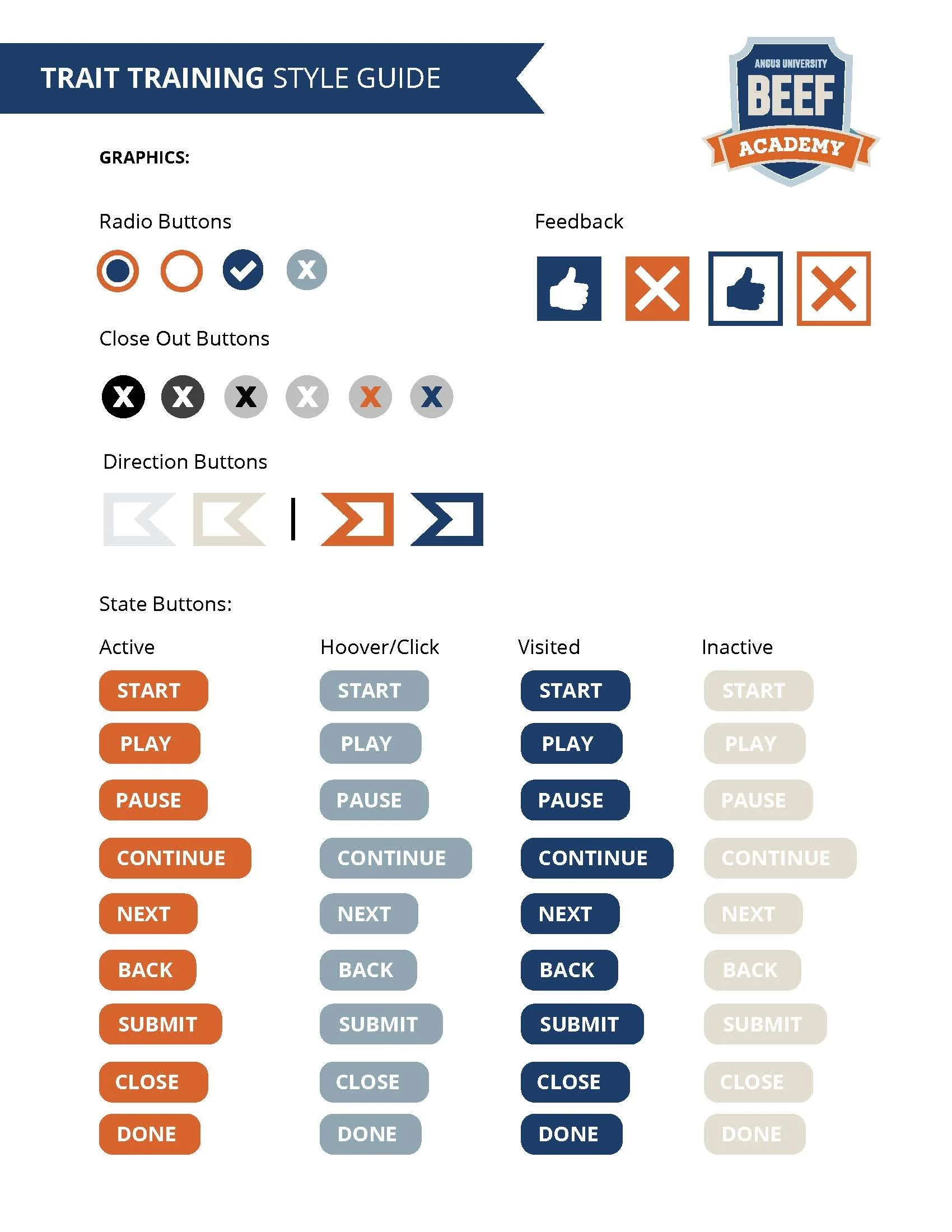 Beef Academy Storyline_Page_05.jpg