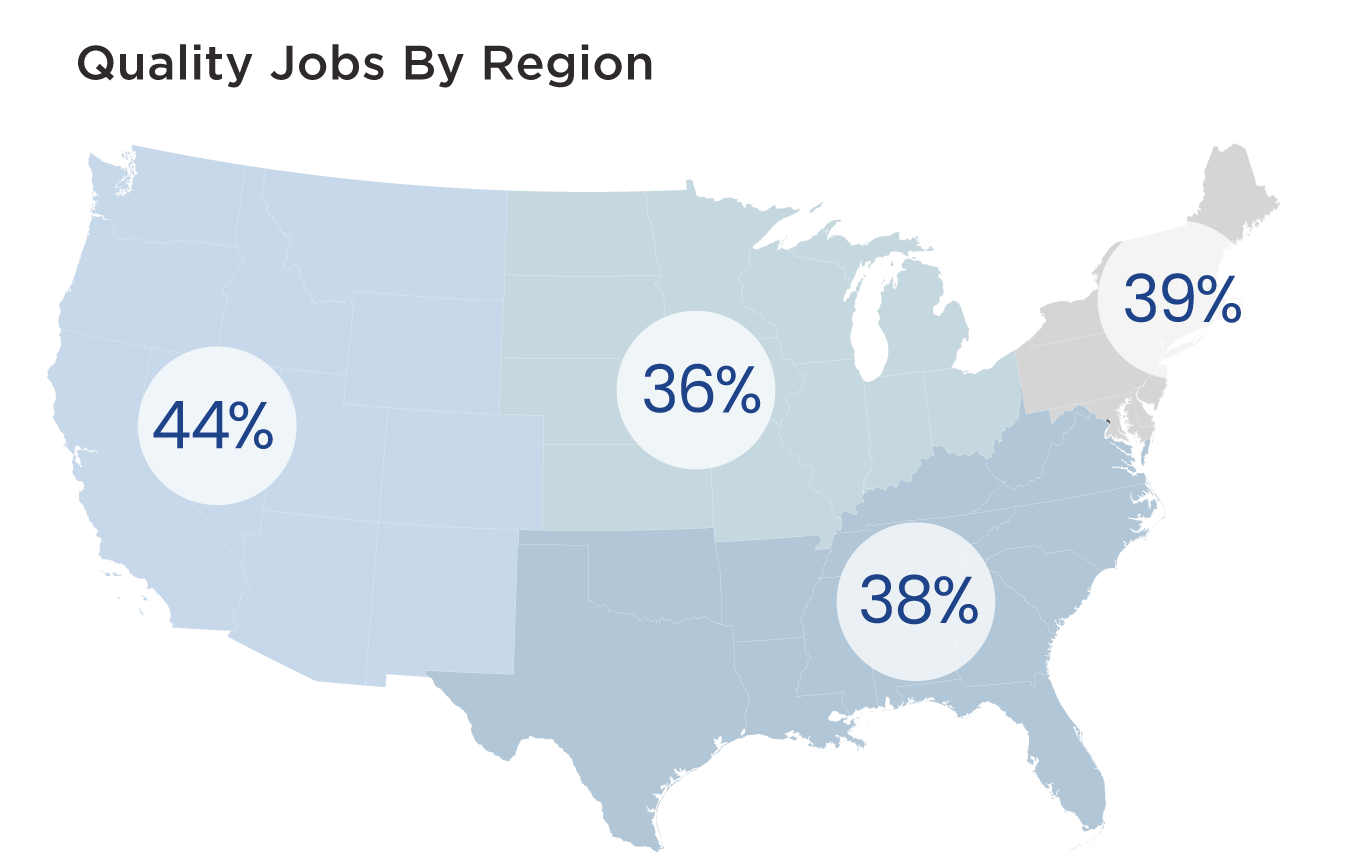 U.S. map showing percentages of quality jobs per region
