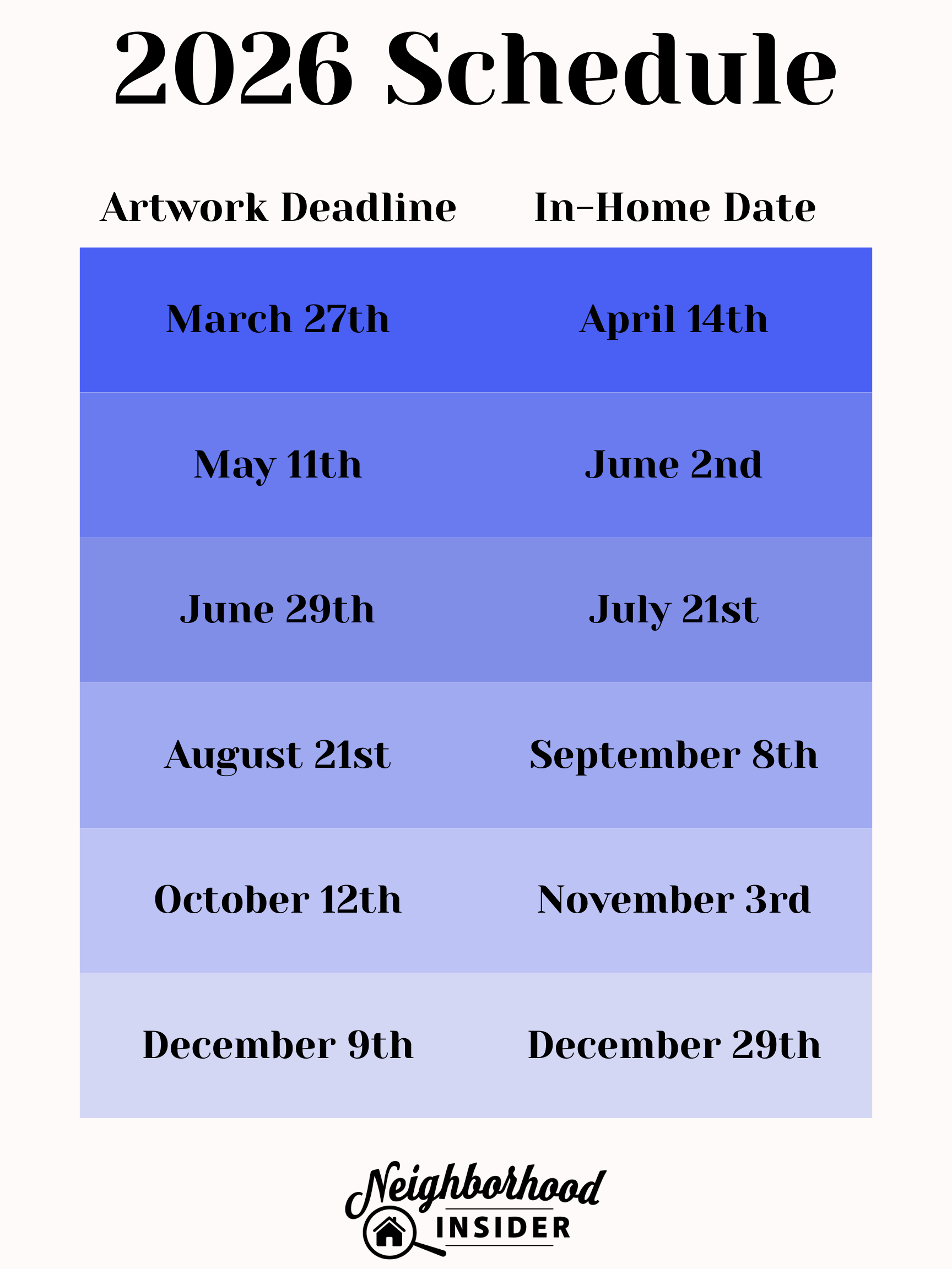 Neighborhood Insider printing schedule that ships to the following zip codes, 76021, 76034, 76054, 76248, 76182, 76244, 76177.