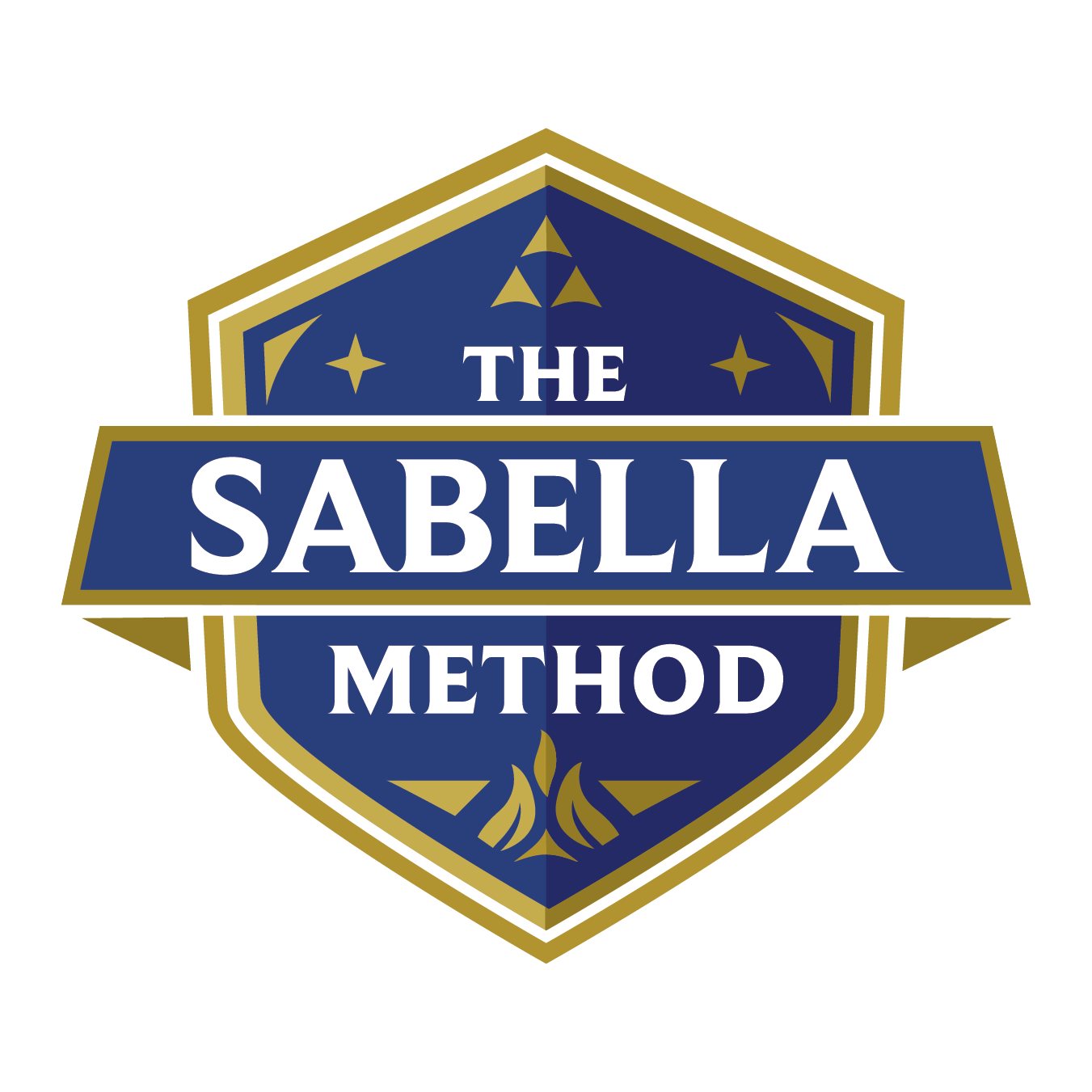 The Sabella Method