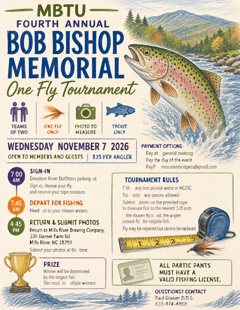 fly fishing tourament flyter.png