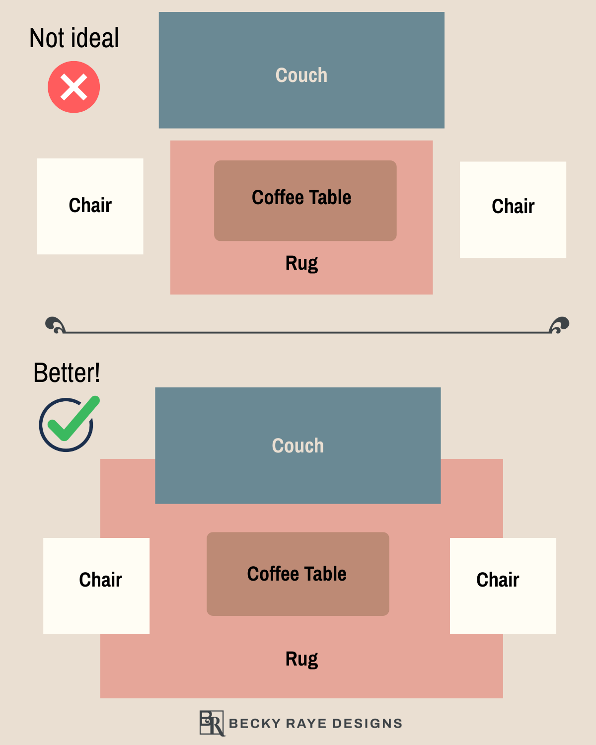 Image showing a living room with varying rug sizes