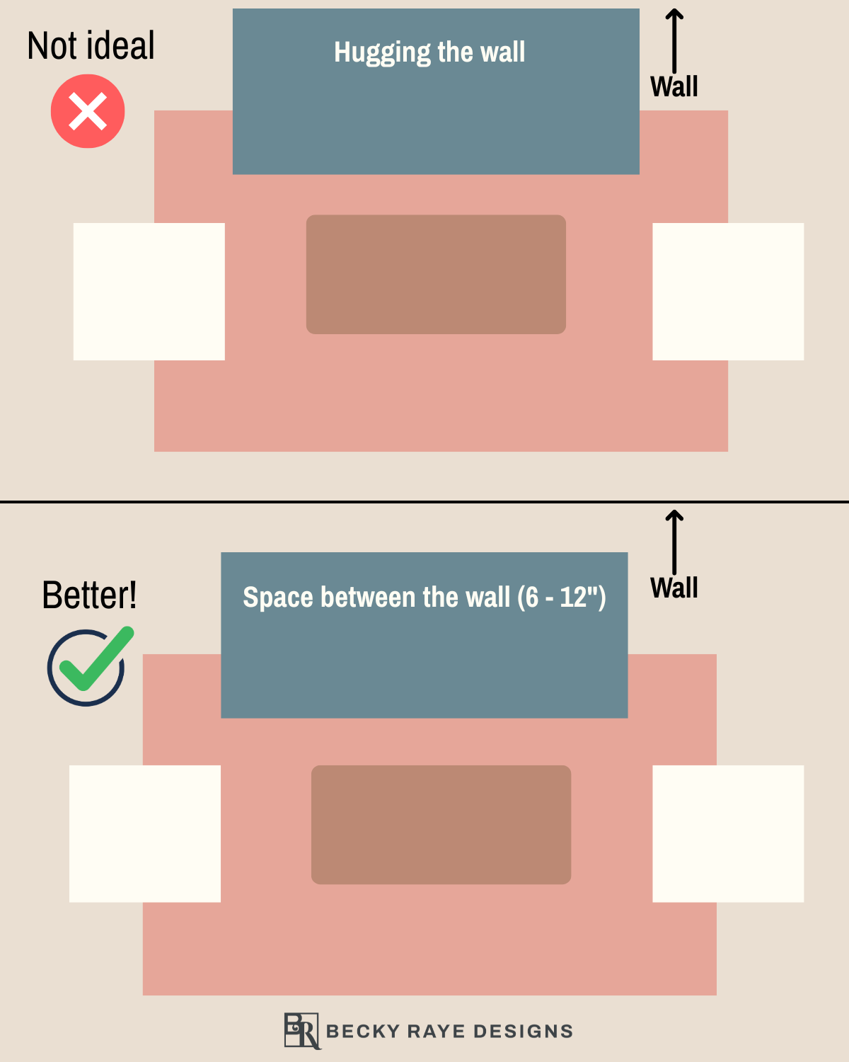 An image showing dos and don'ts of floating furniture off the wall.