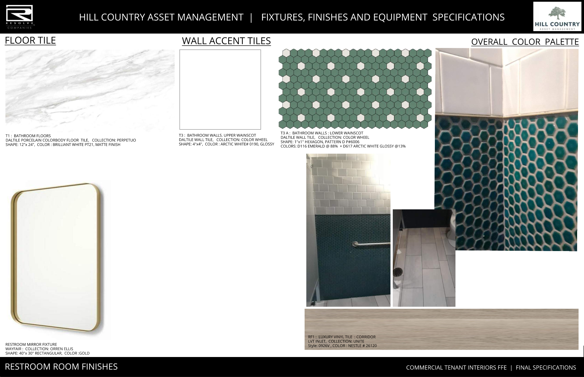 HILL COUNTRY ASSET MGMT - DSTX _RESOLVE 11