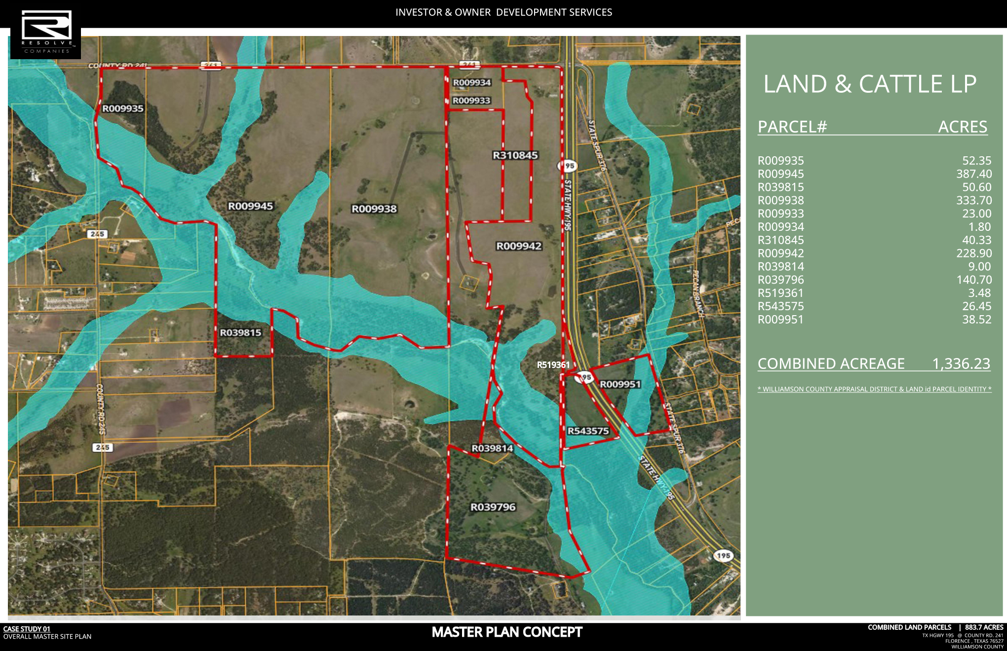 REGIONAL FULL DEVELOPMENT  MASTER PLAN  |   FLORENCE , TX  01