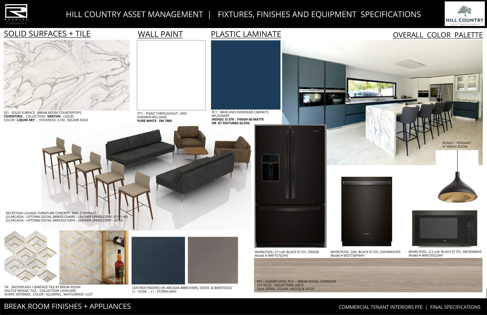 HILL COUNTRY ASSET MGMT - DSTX _RESOLVE 10