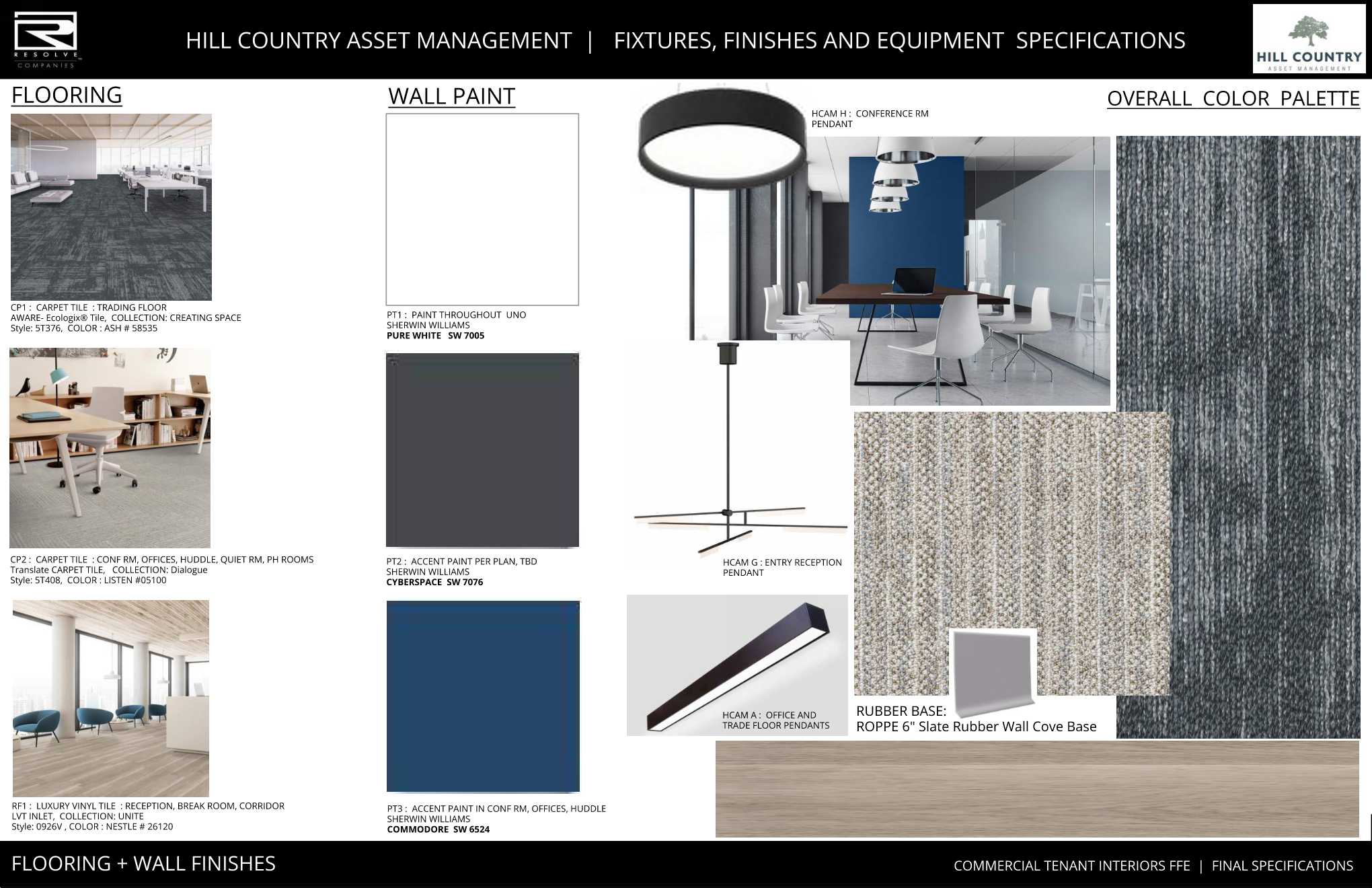 HILL COUNTRY ASSET MGMT - DSTX _RESOLVE 09