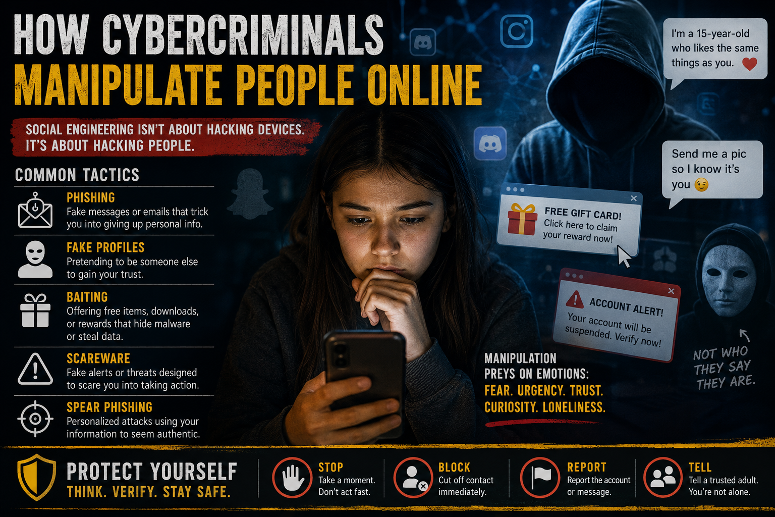 How CyberCriminals Manipulate People Online