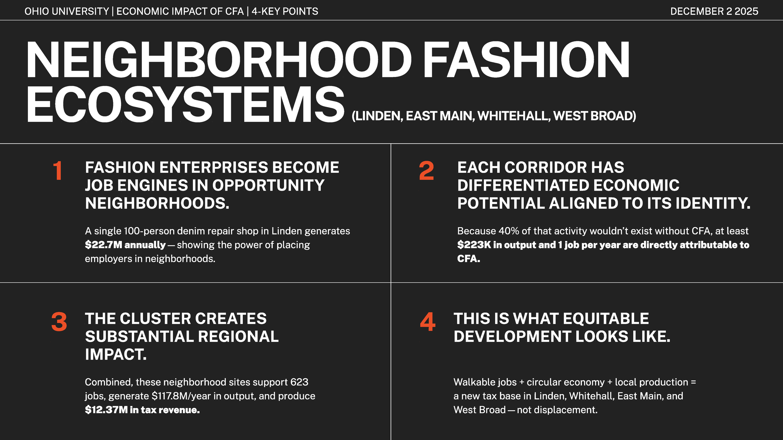 FASHIONING THE FUTURE_Page_08.png