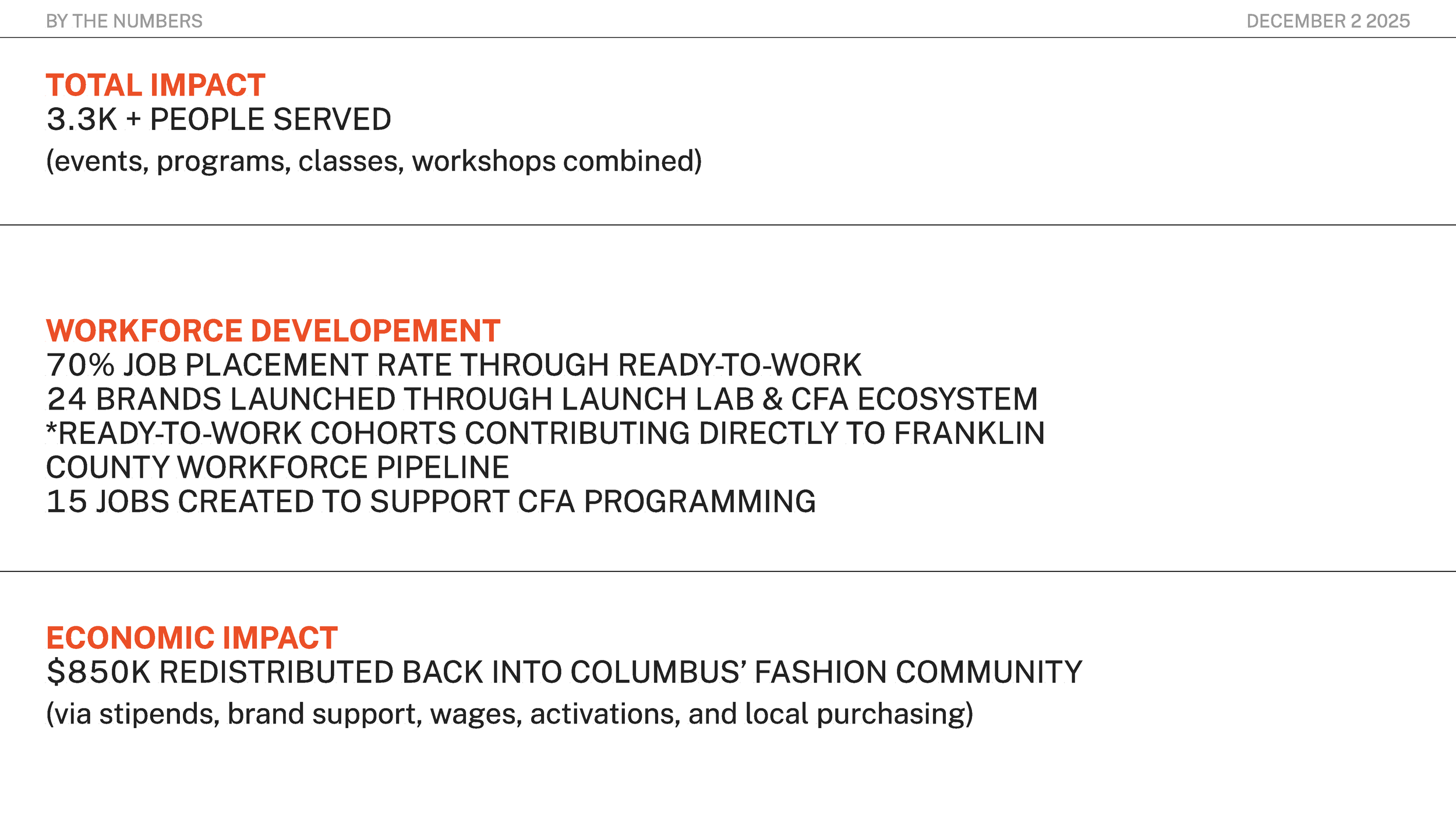 FASHIONING THE FUTURE_Page_05.png