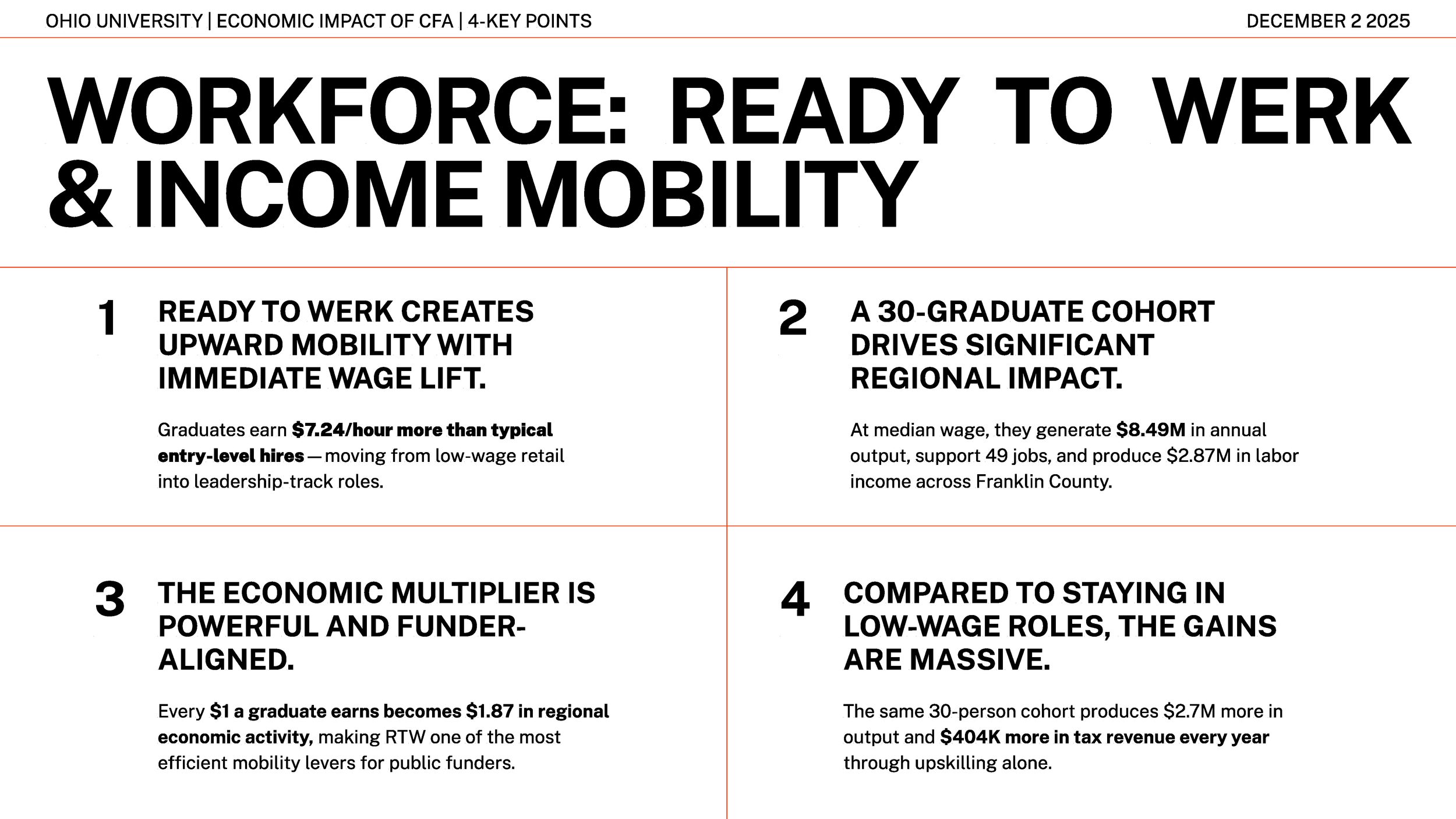 FASHIONING THE FUTURE_Page_07.png