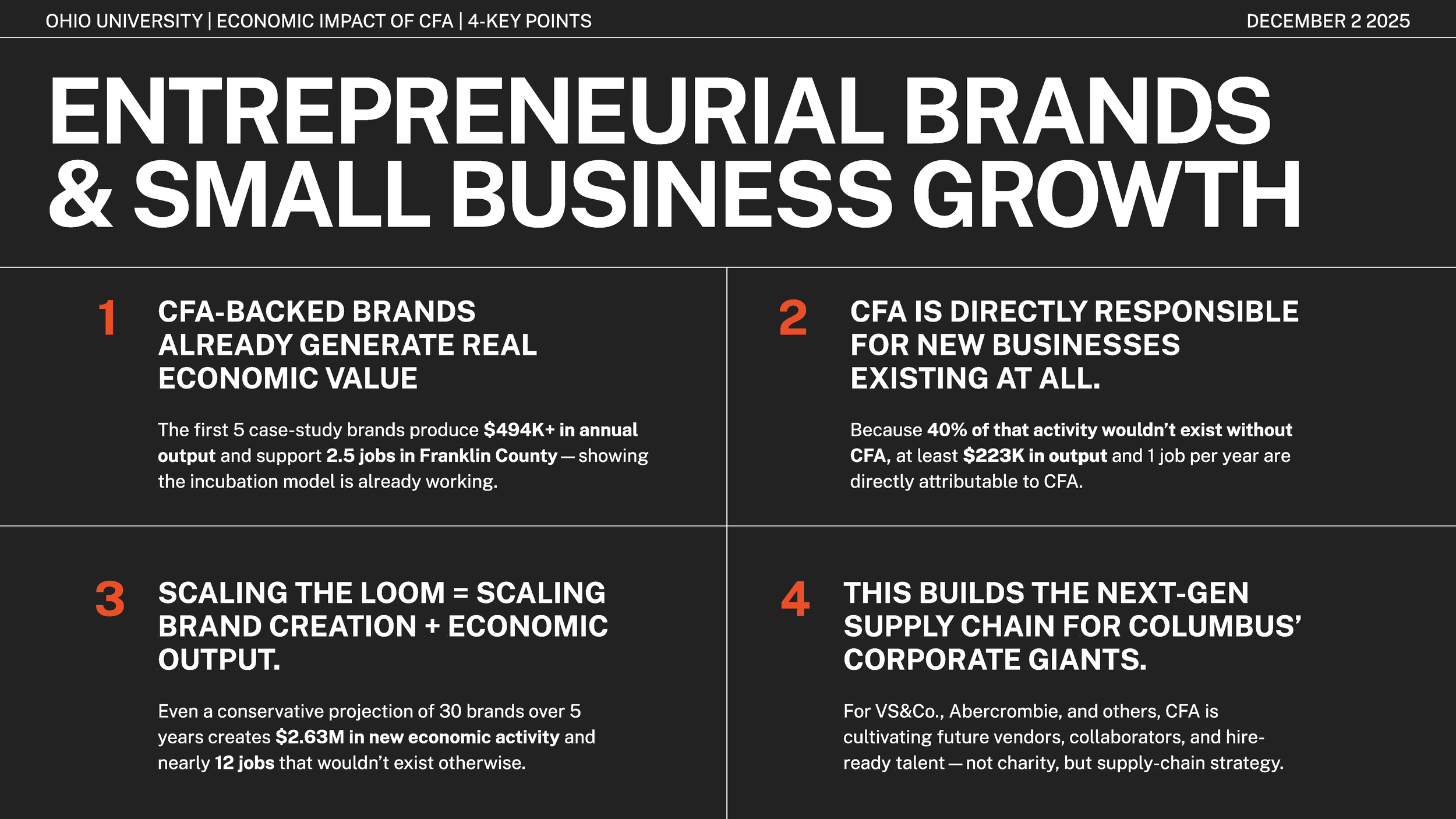 FASHIONING THE FUTURE_Page_06.png