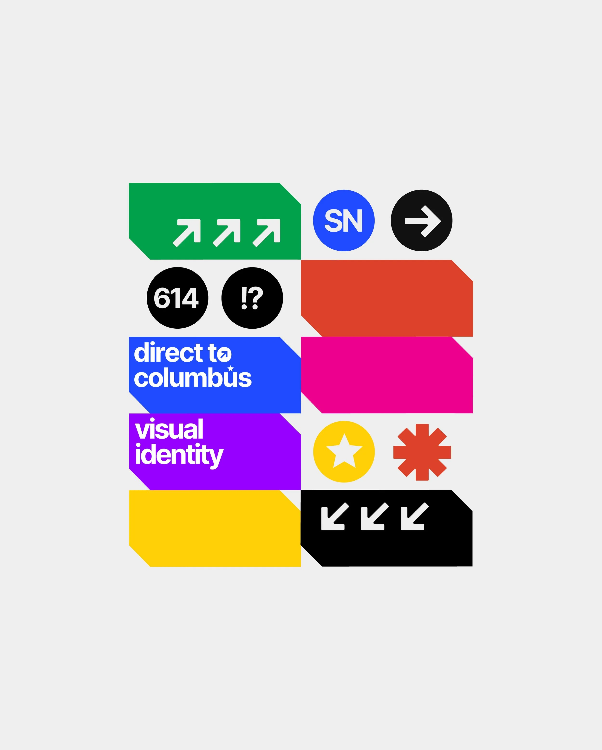 DTC Identity