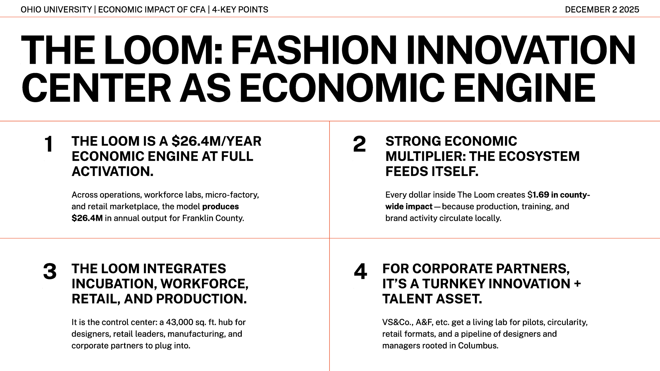 FASHIONING THE FUTURE_Page_09.png