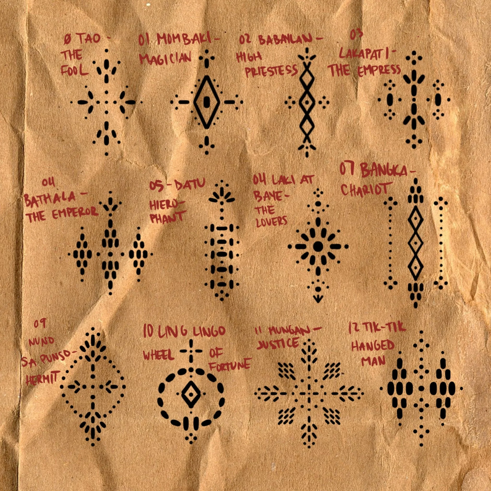 seed markings inspired by the Kapwa Tarot and the major arcana