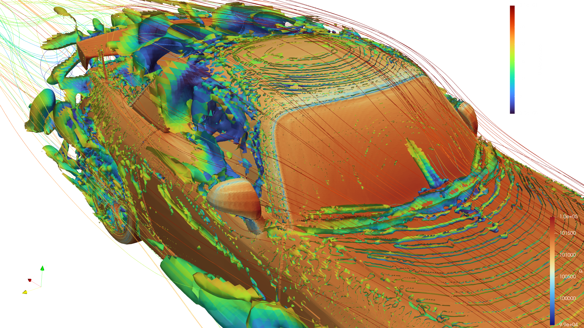 How to Fix S2000 Wind Buffeting