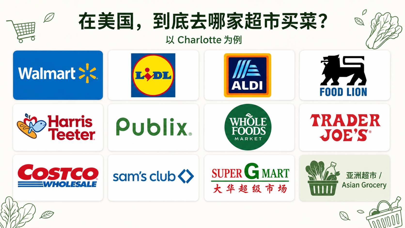刚到美国，要怎么买菜？