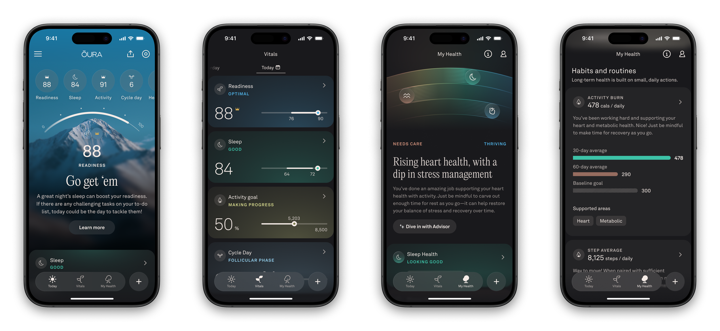 Oura Mobile Application