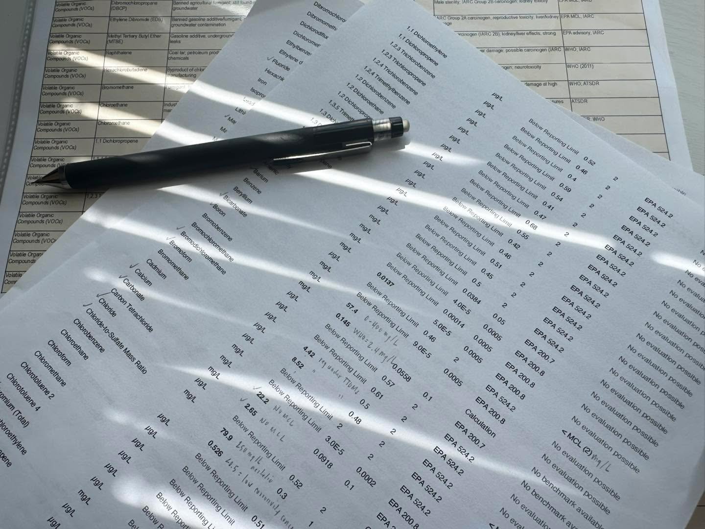 Raw lab reports are full of numbers, units, and method references that most people have never seen before. They're accurate and important, and we always give clients the full report directly.

But part of our job is making sure you actually understan