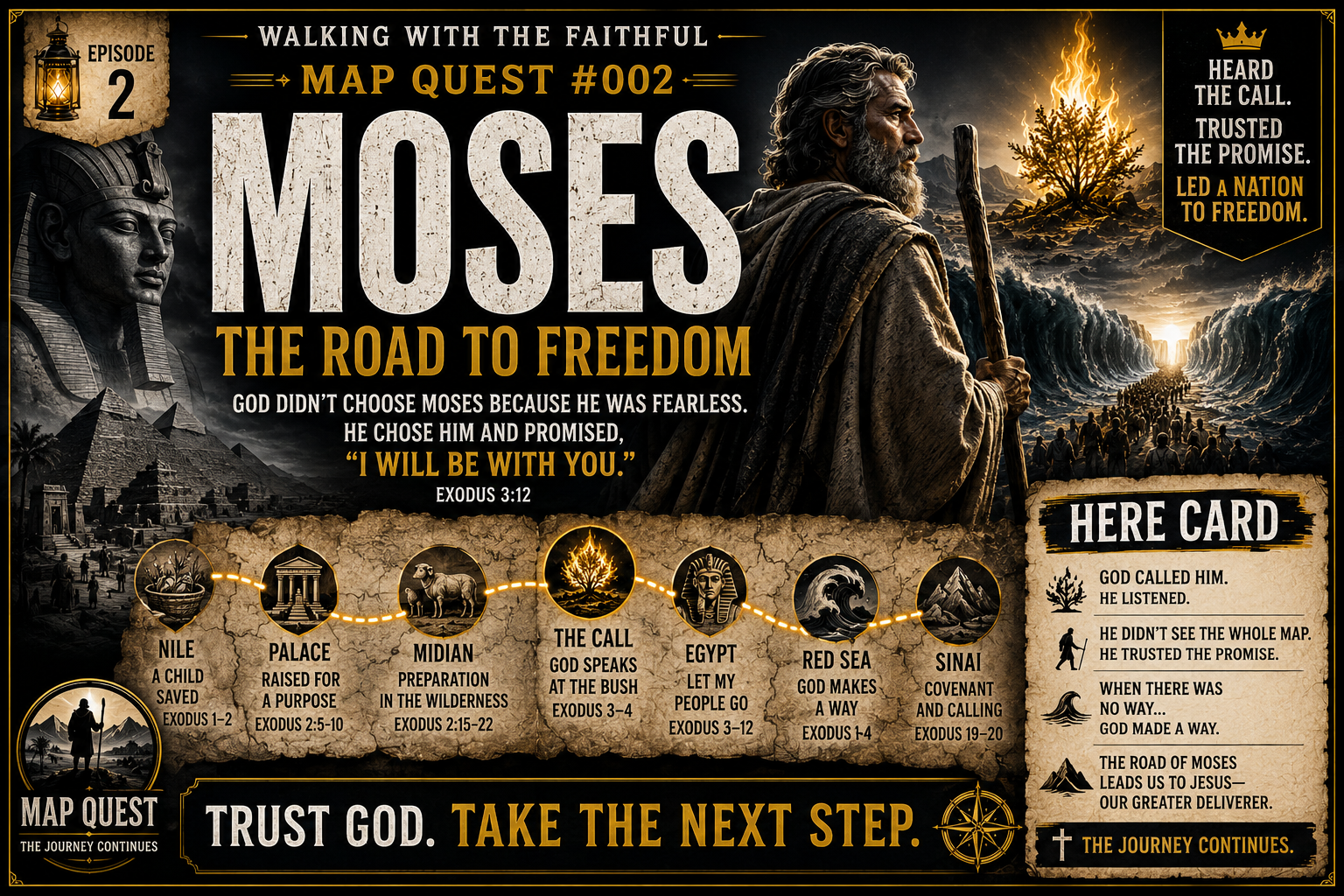 Moses and the Road to Freedom: What to Do When You Don’t Know the Way
