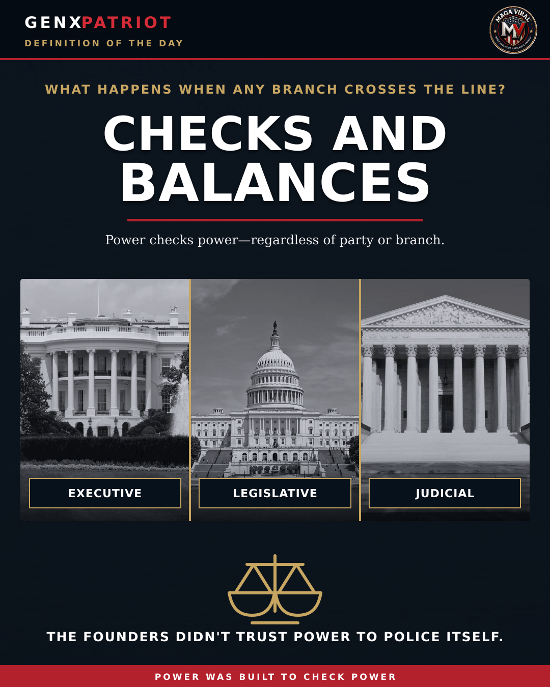 Definition of the Day: Checks and Balances