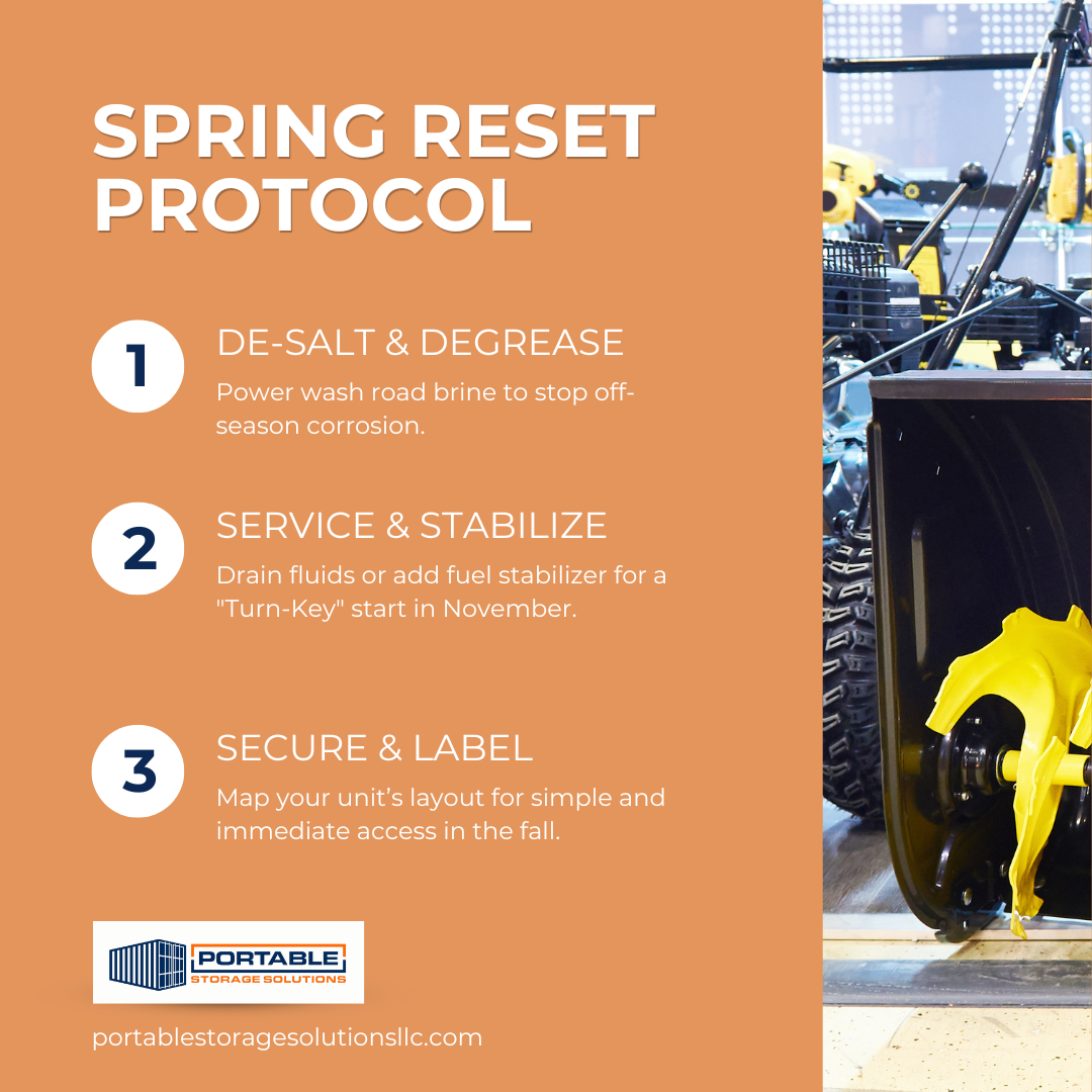 Marketing poster for Portable Storage Solutions titled “Spring Reset Protocol,” showing three-step process: de-salt and decrease, service and stabilize, and secure and label, with company logo and website.