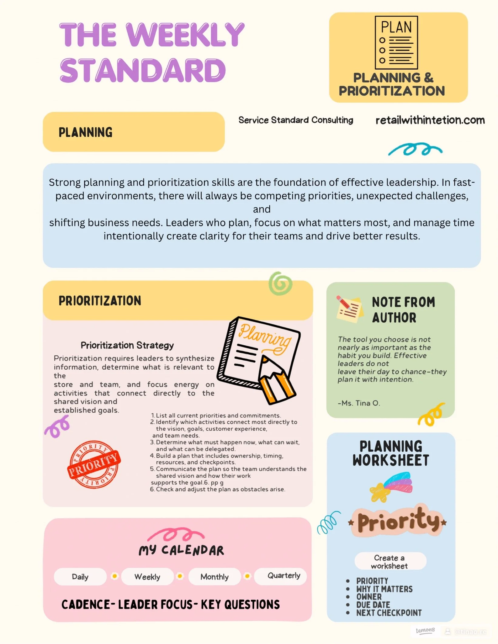 Planning and Prioritizing 