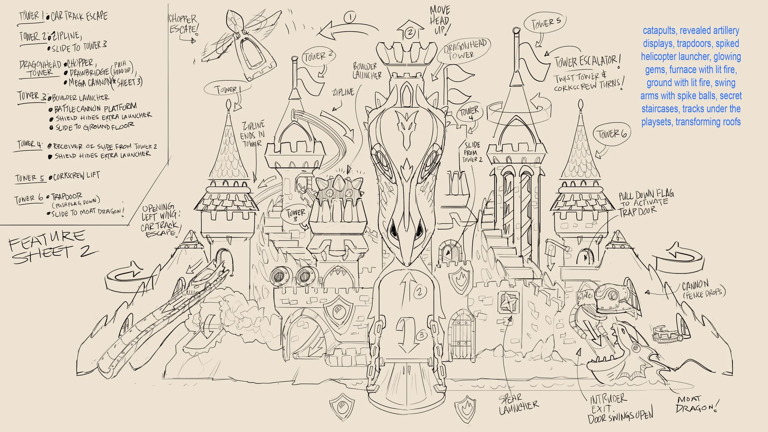 dragonknights-Castle-featuresheet2.jpg