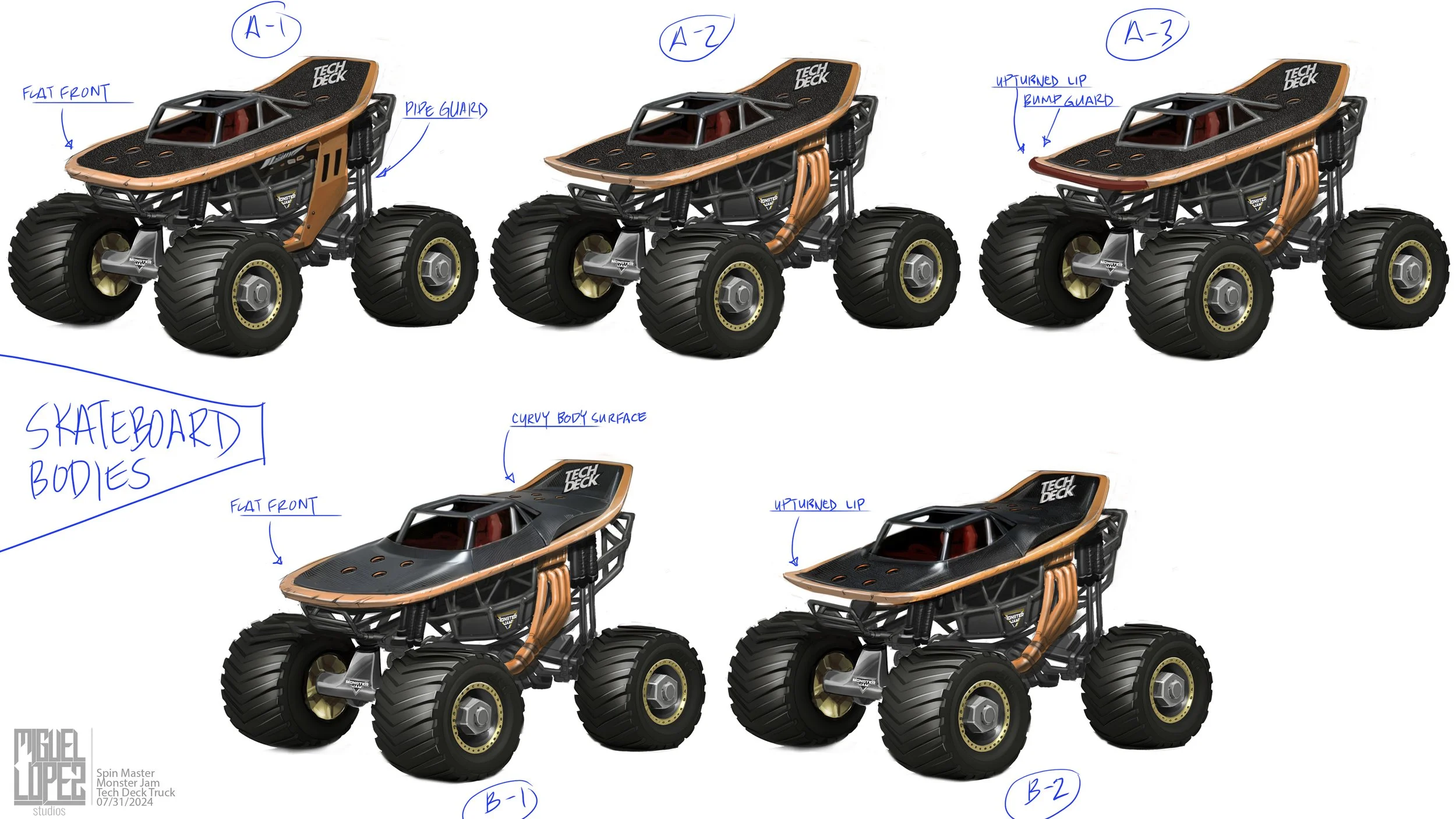 techdecweek-adjustmentbatch-boardbody.jpg