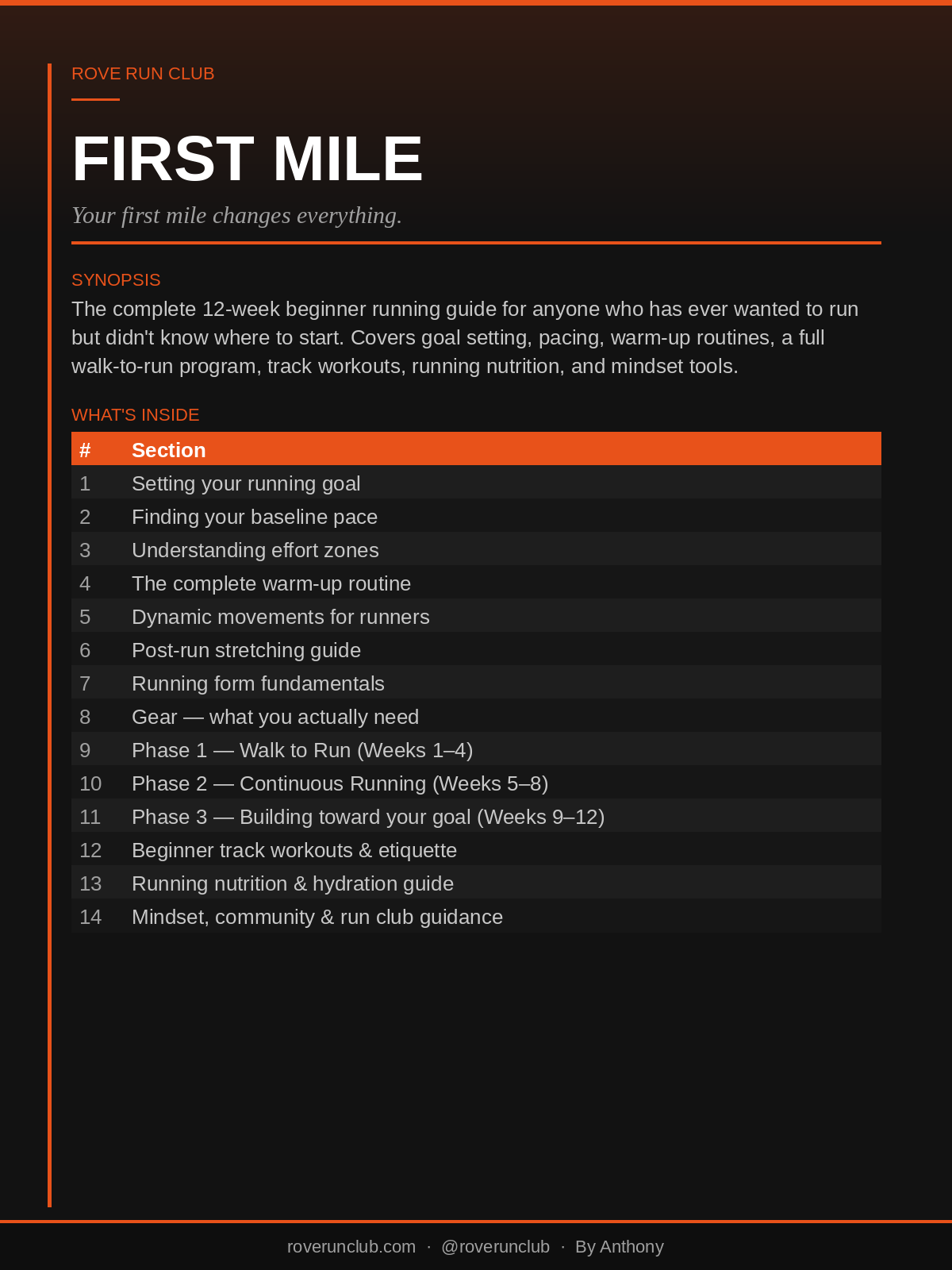synopsis_first_mile.png