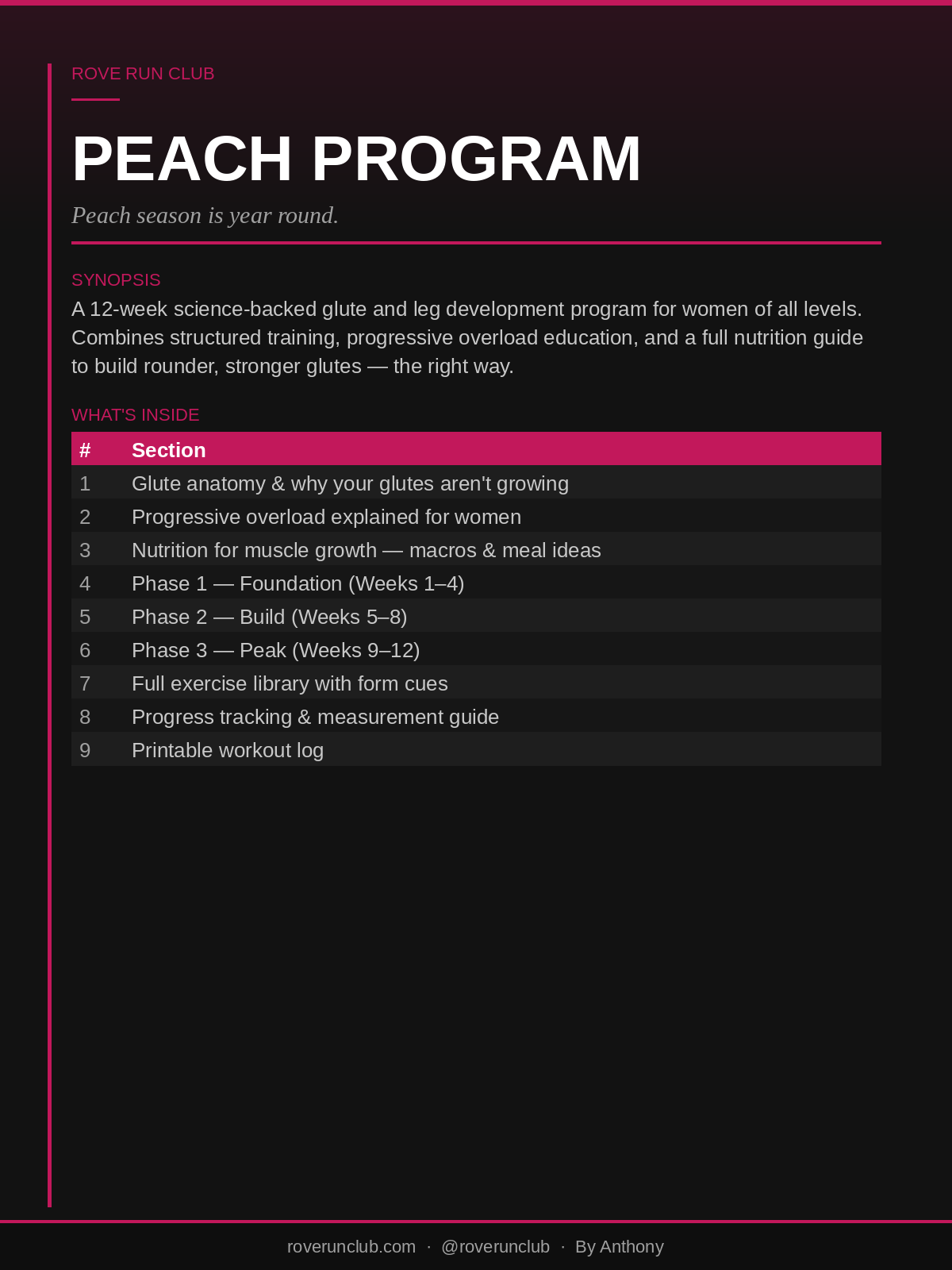 synopsis_peach_program.png