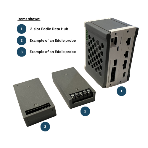 Eddie 2-slot with examples of probes