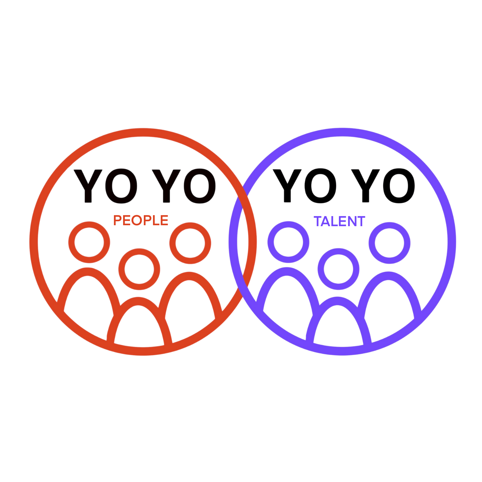 Two overlapping circles labeled 'YO YO'. The left circle is red with the word 'PEOPLE' inside, and the right circle is purple with the word 'TALENT' inside. Each circle contains five simple human figures.