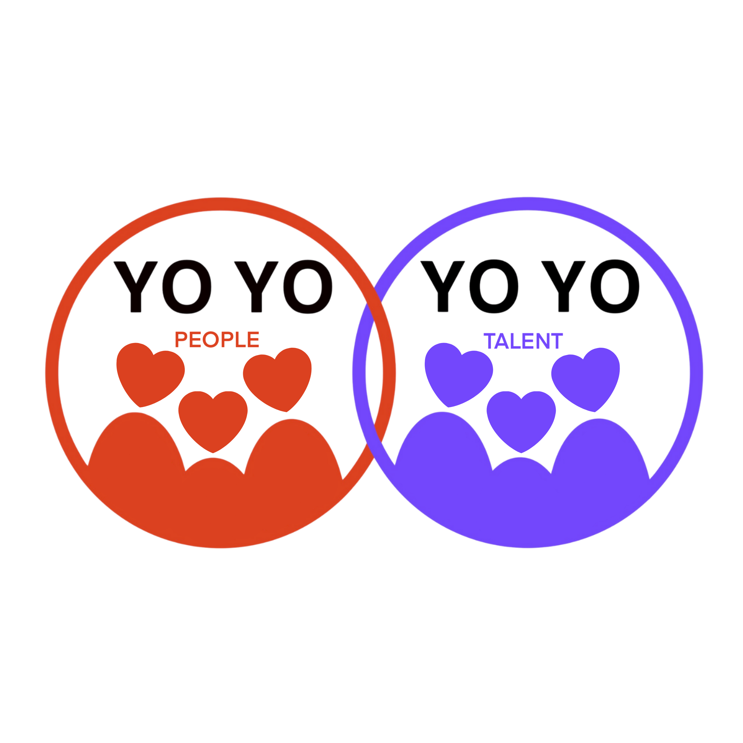 Graphic with two overlapping circles labeled 'YOYO'; the left circle is red with the word 'PEOPLE' and hearts inside, the right circle is purple with the word 'TALENT' and hearts inside.