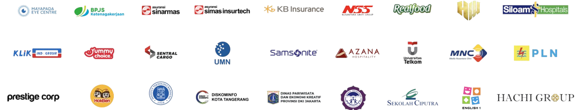 Portofolio 1 Omnichannel AI - Cekat.Ai