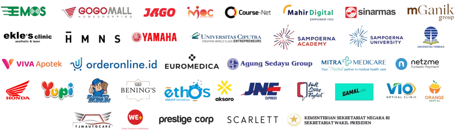 Portofolio Omnichannel.AI - Cekat.Ai