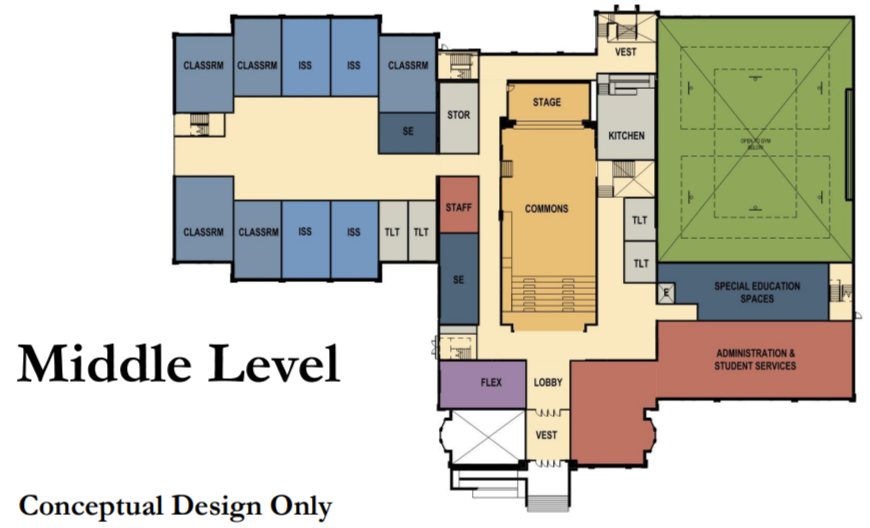 MS Middle Level Floorplan