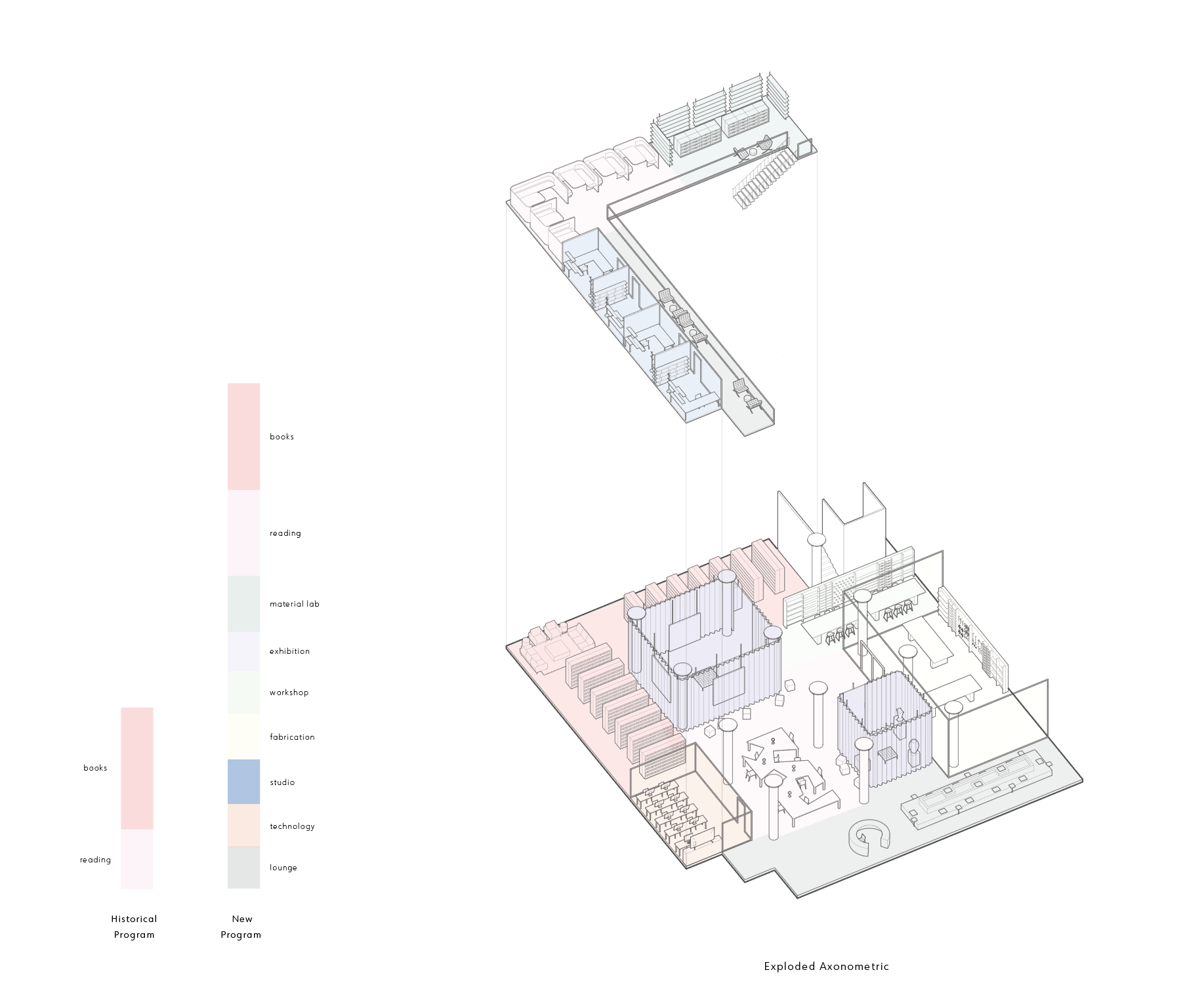 Historic library was once centered on books and silent reading. This projects transforms the library into an active civic infrastructure for making and collective production. Archives expand into fabrication labs, reading rooms evolve into exhibition