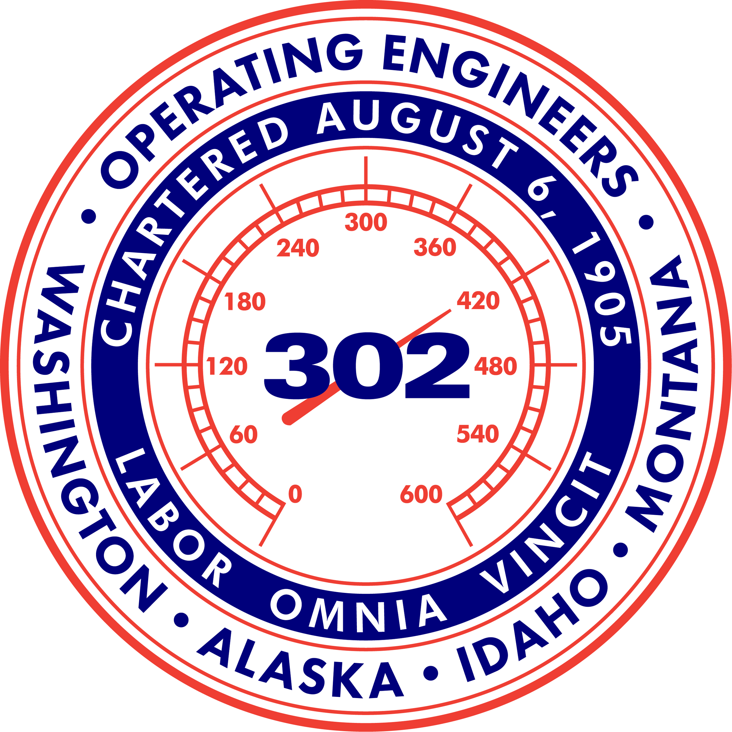 International Union of Operating Engineers Local 302