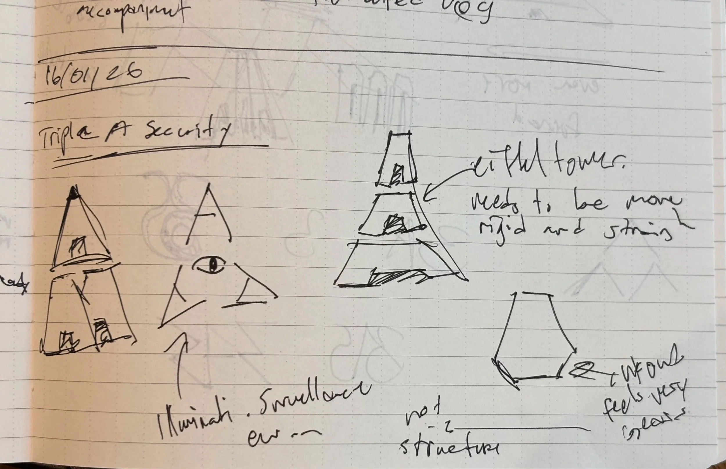 Handwritten notes with sketches of a triangular tower, labeled with features such as a medium-sized top and a smaller base. Additional annotations note the tower's features and its resemblance to a pyramid or triangle, with rough sketches of the tower's different sides and a note about the tower feeling very clean.