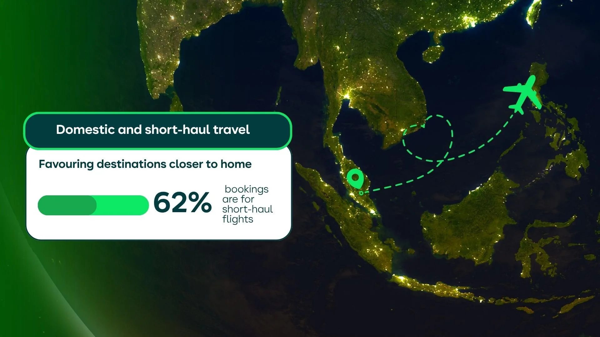 Five Travel behaviours shaping 2026 (3)- ENG.jpg